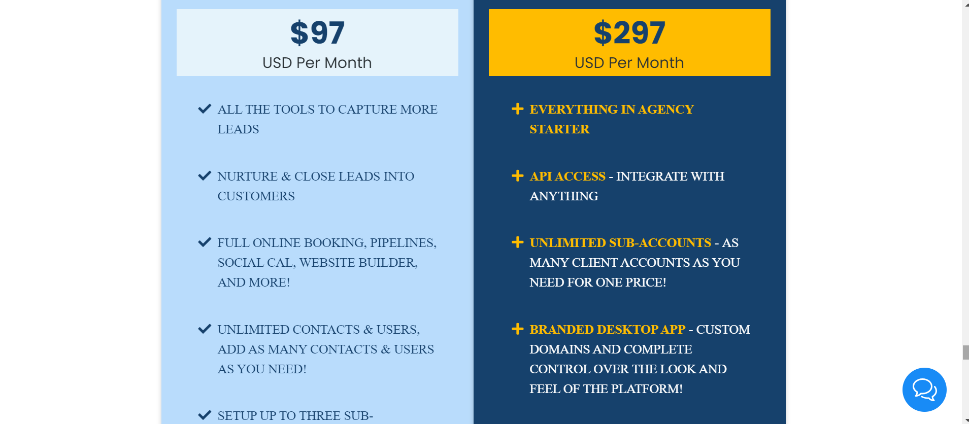 GHL Pricing Plans